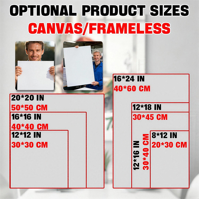 Personalized Custom Canvas Wal - Custom Map Poster recensie en prijs
