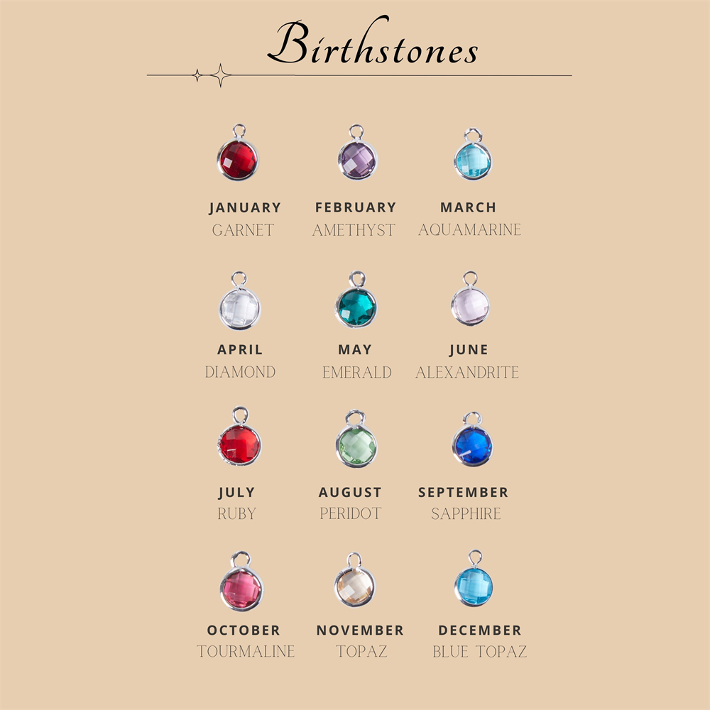 Custom Carabiner Name Charm Ne - Birth Flower Necklace recensie en prijs
